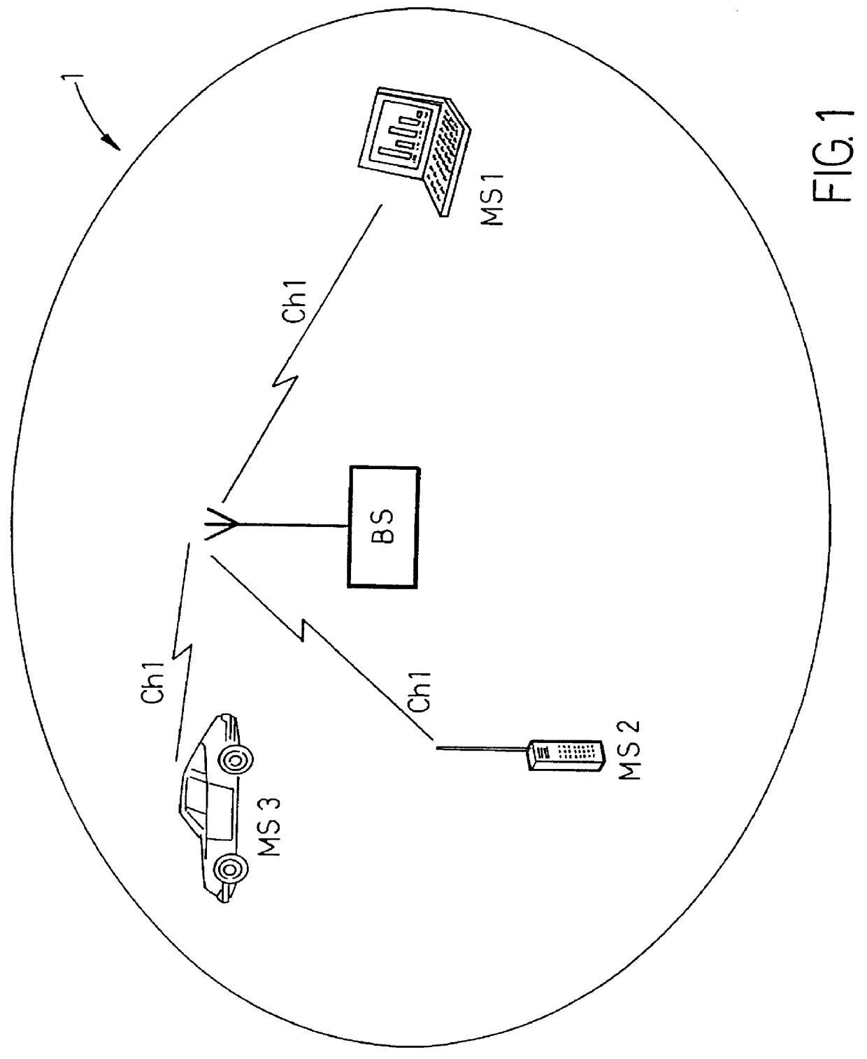 Method and arrangement in a radio communication system