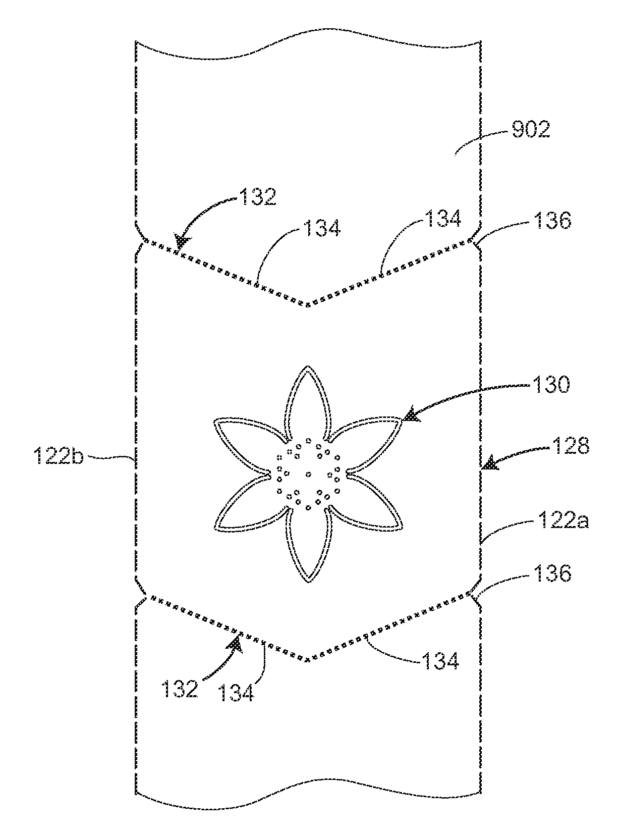 Uniquely perforated web product