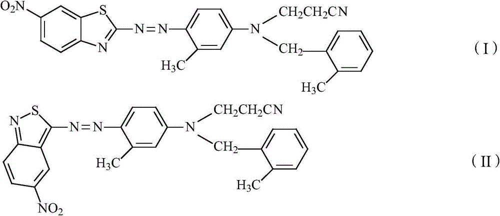 Red-light navy blue dye composition and preparation method thereof