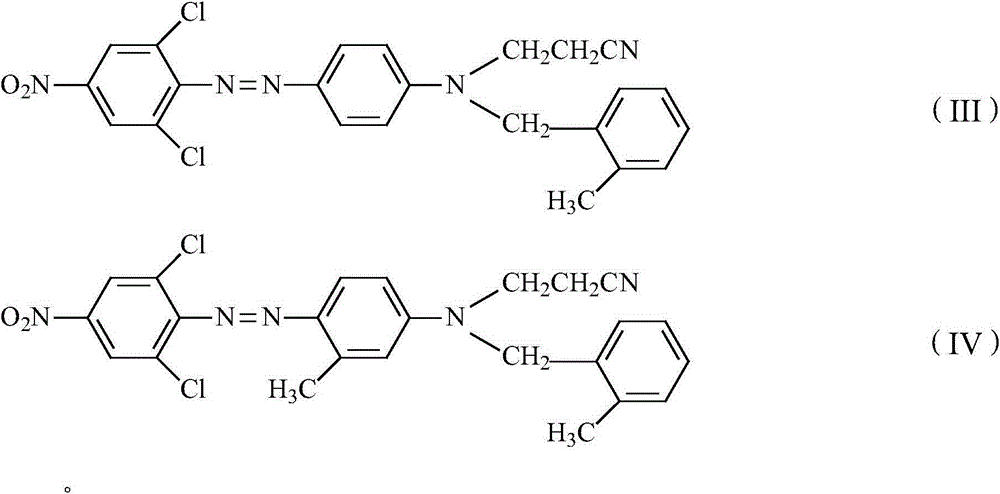 Red-light navy blue dye composition and preparation method thereof