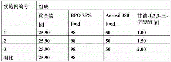 Polymethylmethacrylate bone cement