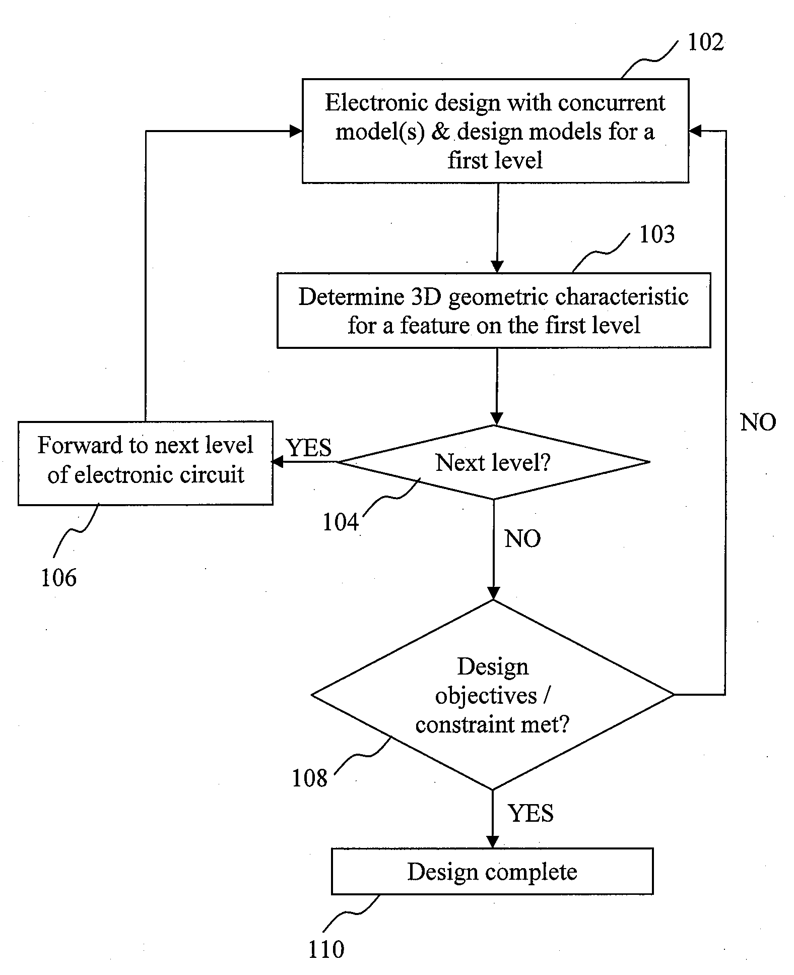 Method, system, and computer program product for determining three-dimensional feature characteristics in electronic designs