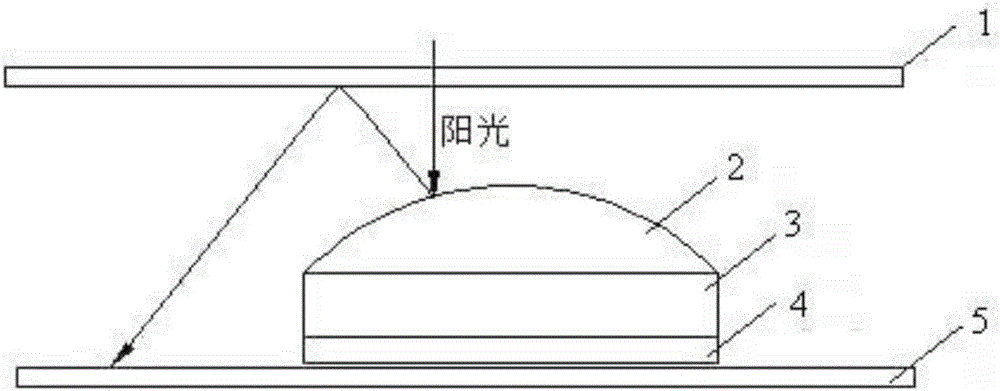 Photovoltaic tabbing ribbon