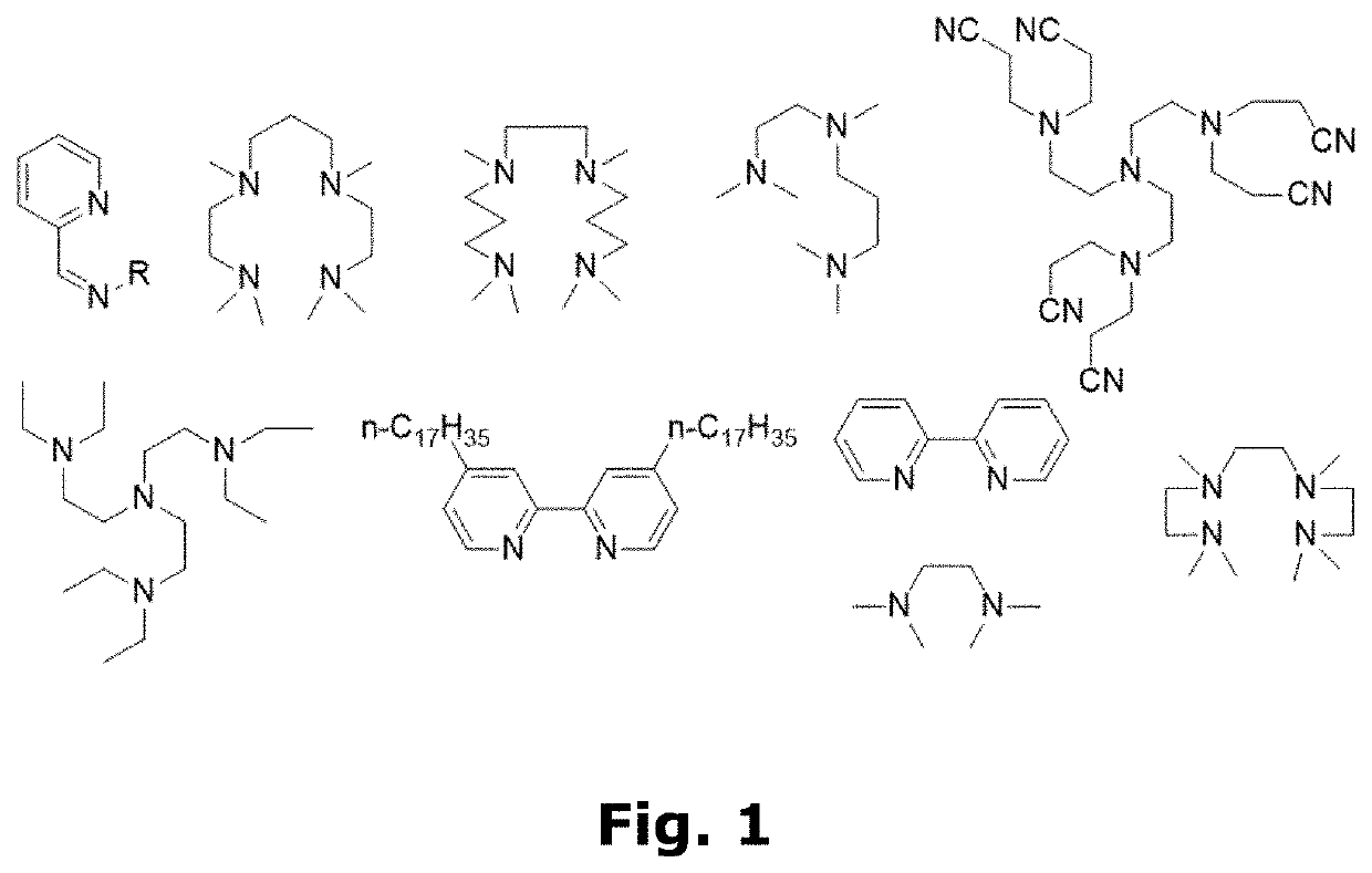 Compositions for forming polymer brushes