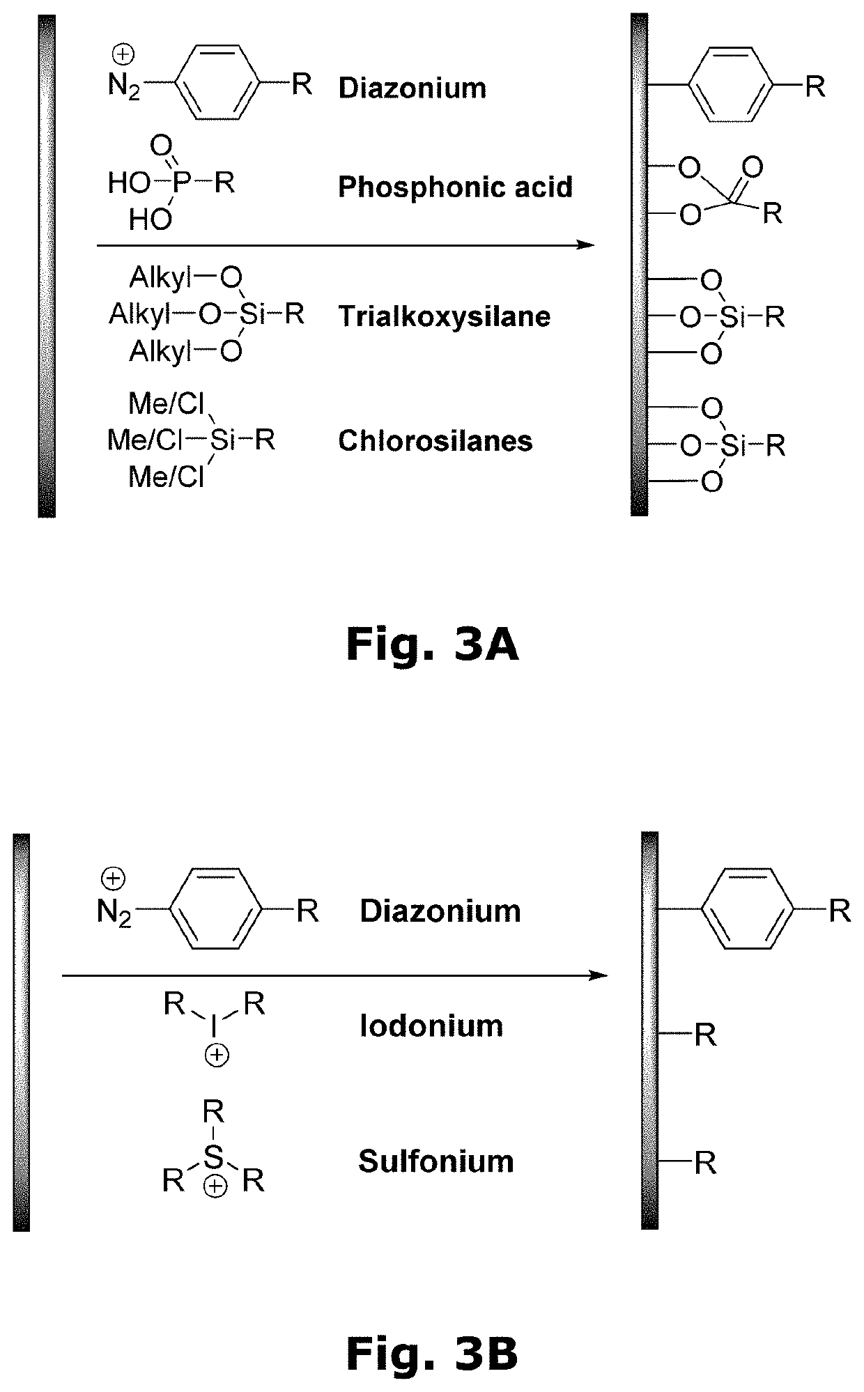 Compositions for forming polymer brushes