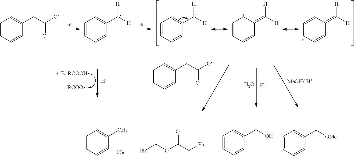 Process for producing alkanes using microorganisms combined with kolbe synthesis