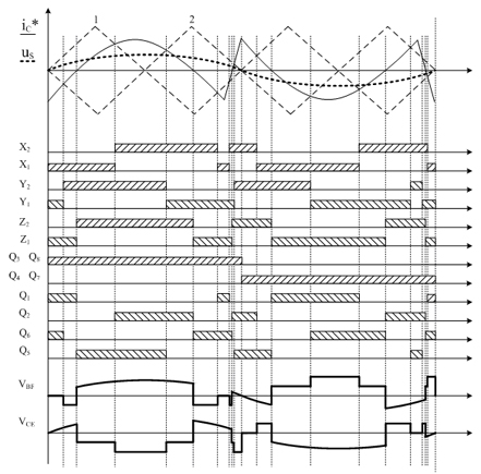 Five-level dual-buck parallel active power filter (APF) and dual-frequency half-wave control method thereof