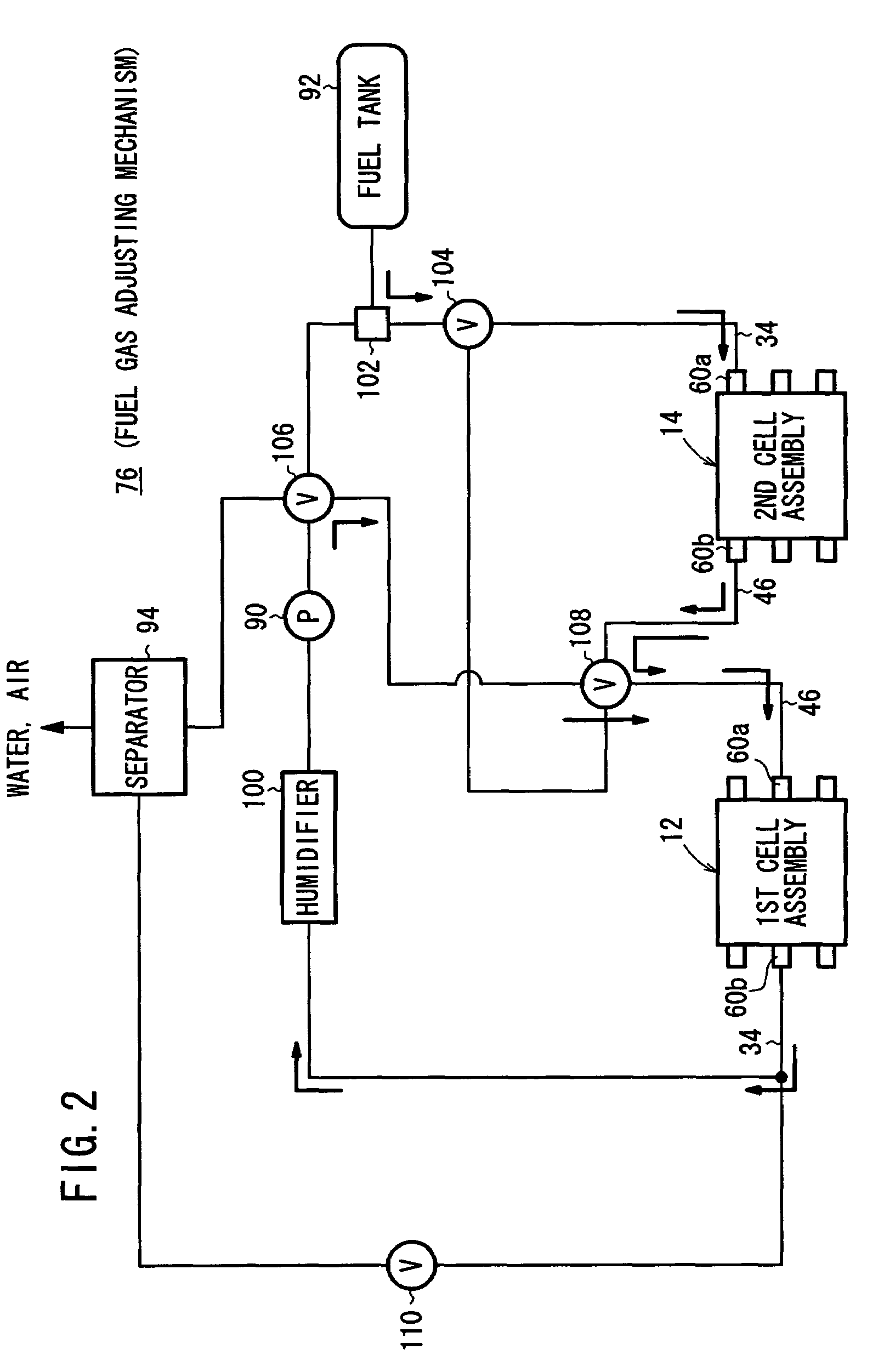 Fuel cell with fuel gas adjustment mechanism