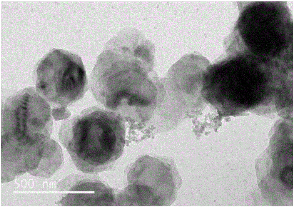 A kind of preparation method of titanium disulfide nano-sheet with high purity and high crystallinity