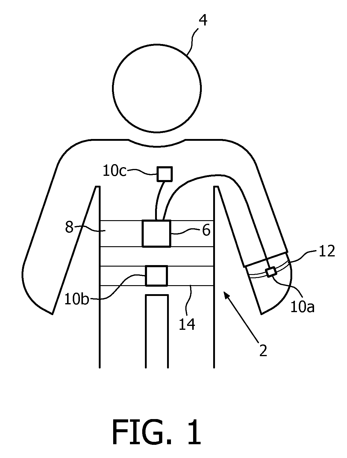 Fall prevention system having a sensor for determining an indication of the risk of a fall