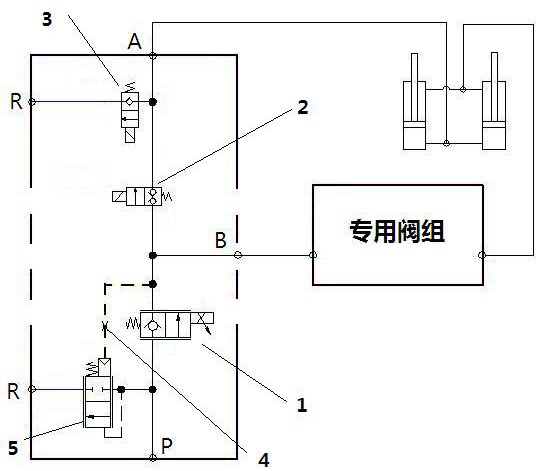 Tractor plowing depth control hydraulic system and method