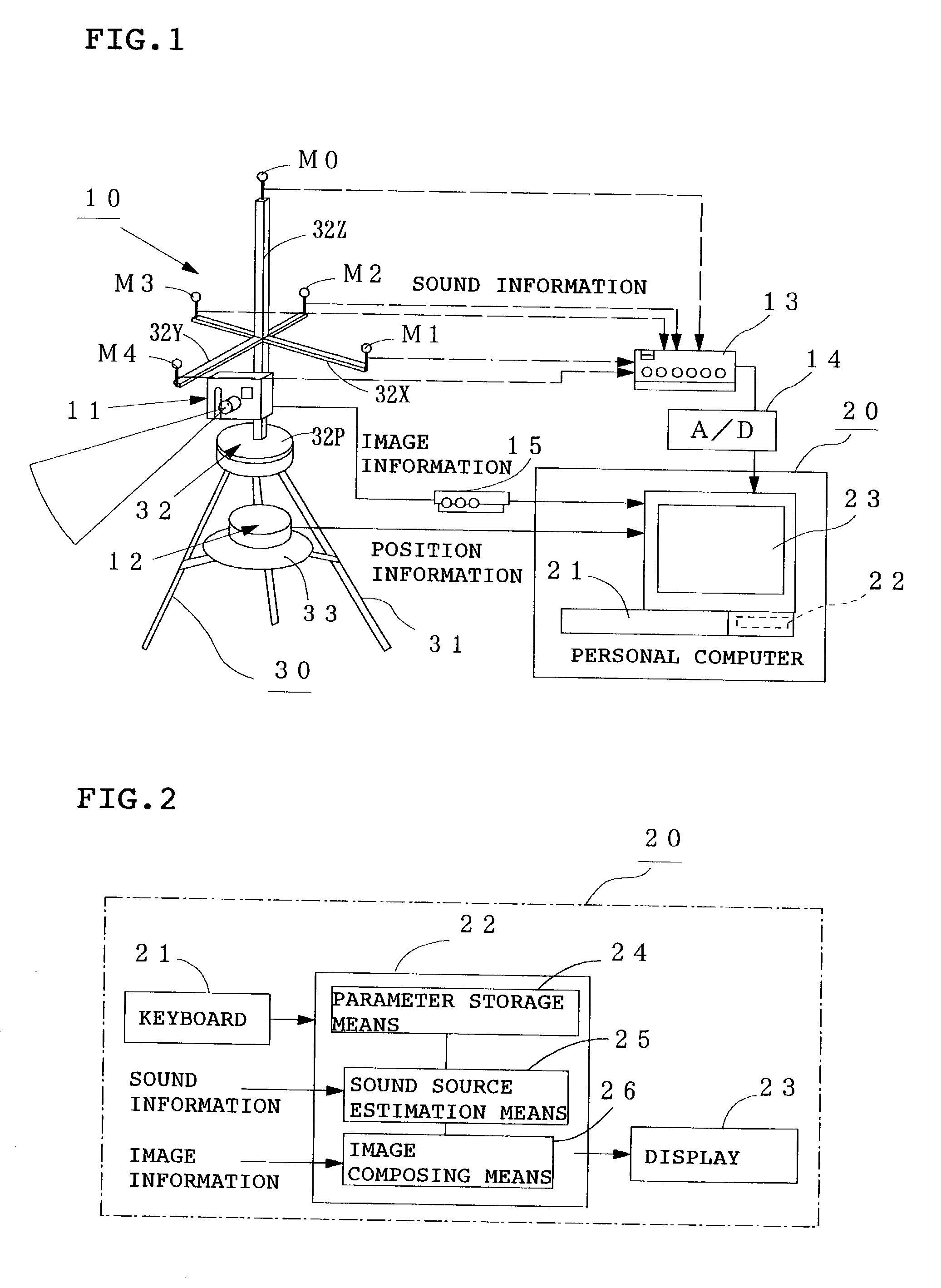 Sound source probing system