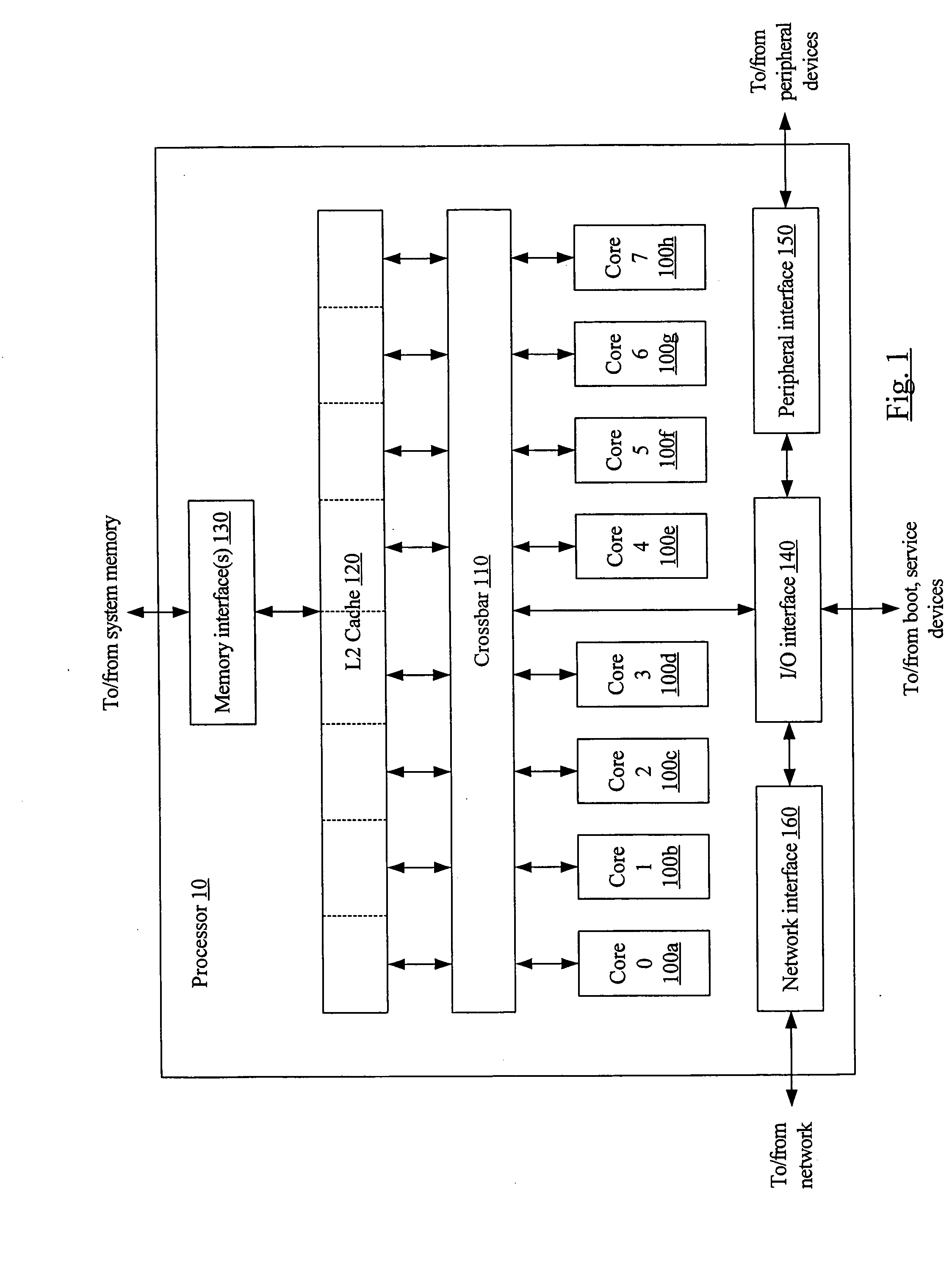 Demapping TLBs across physical cores of a chip