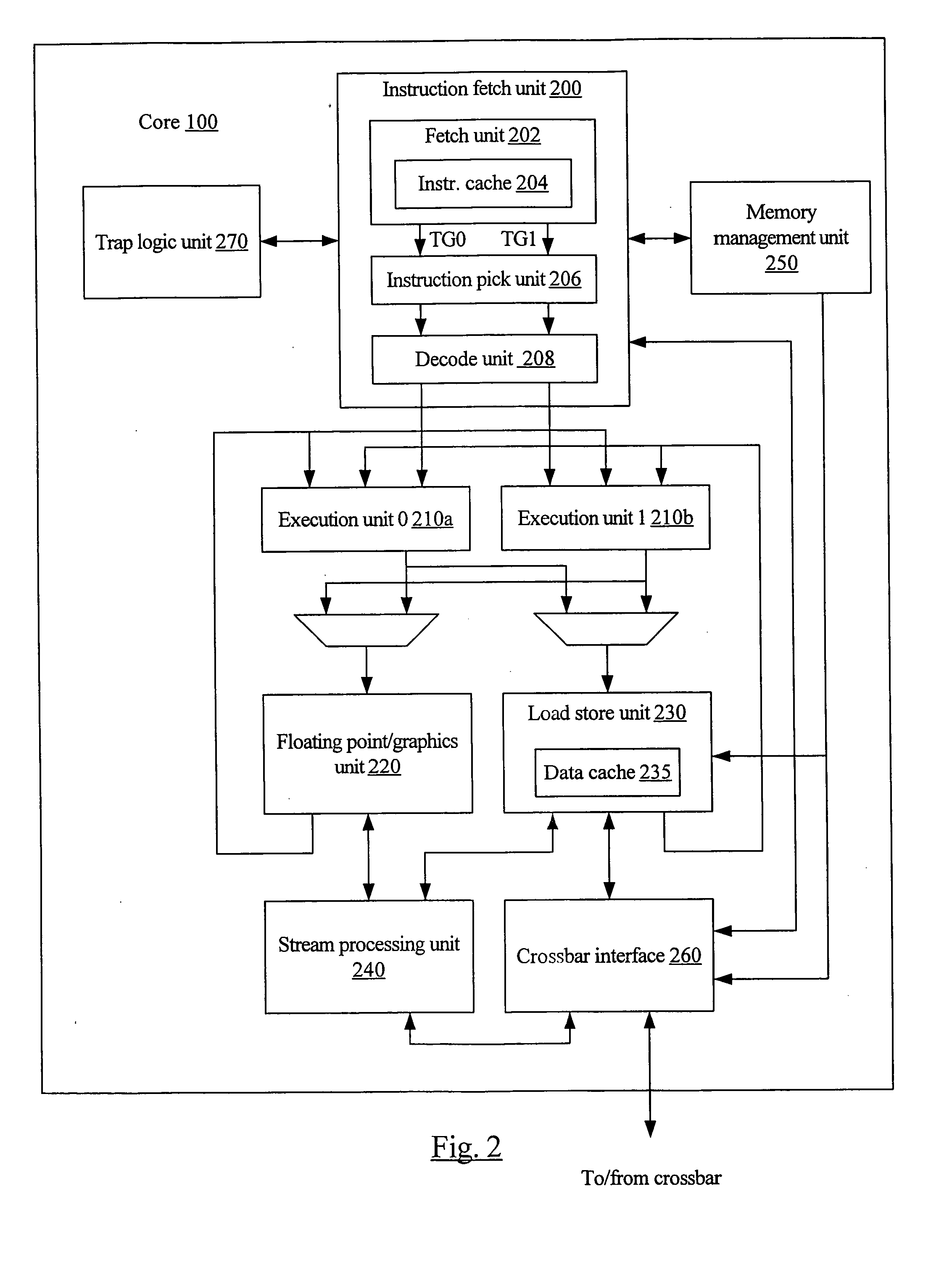 Demapping TLBs across physical cores of a chip