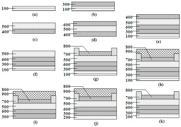 Flexible multi-junction solar cell and fabrication method thereof