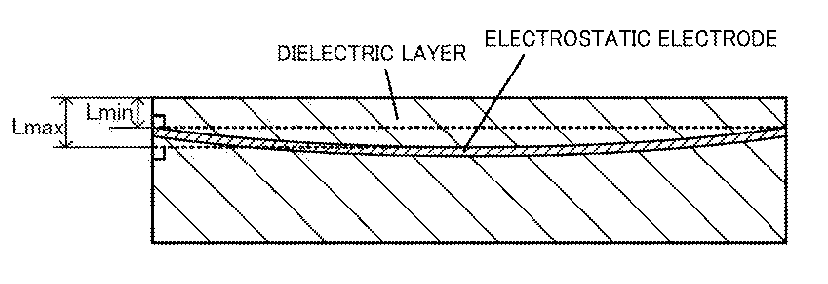 Method for producing electrostatic chuck and electrostatic chuck