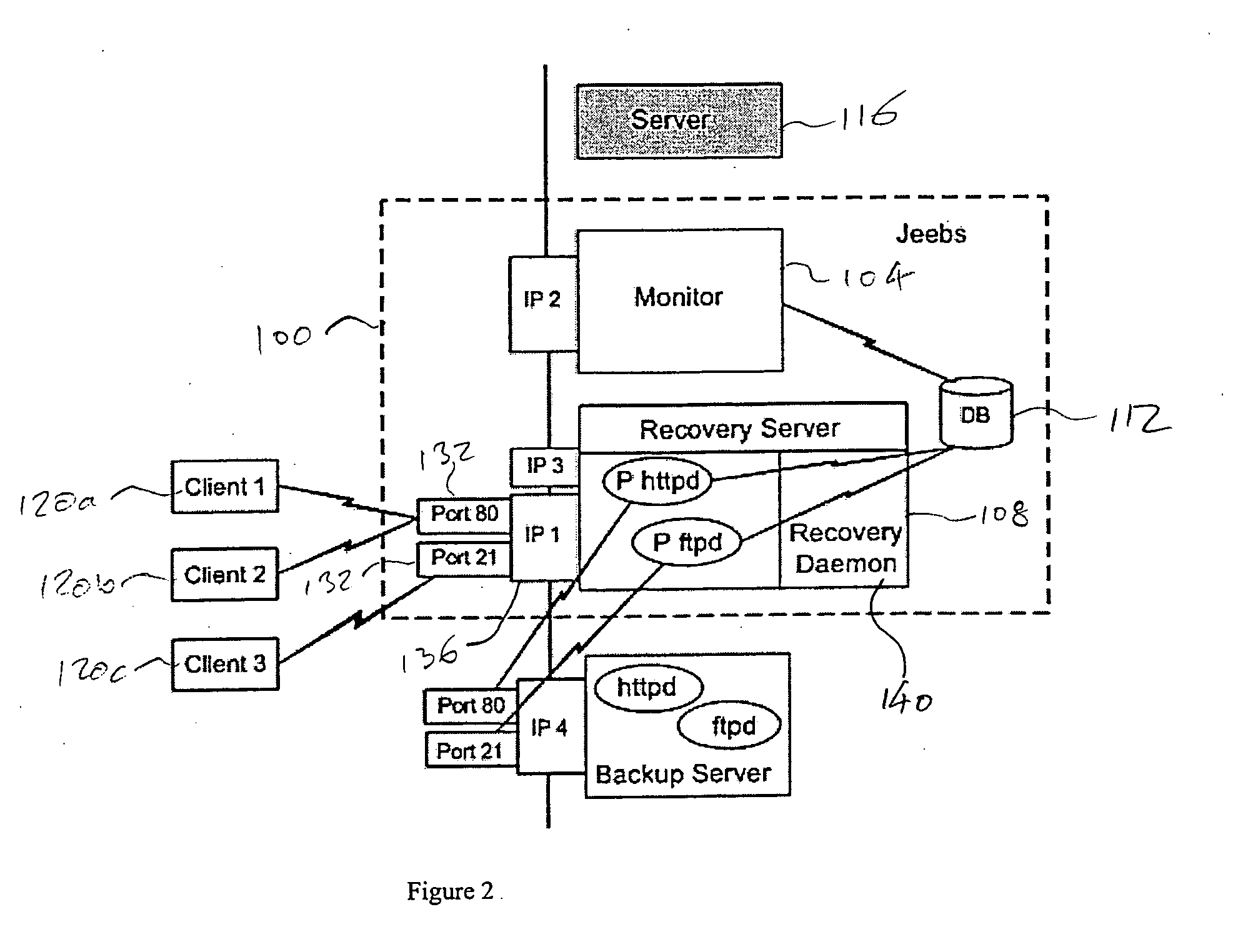 Techniques for client-transparent TCP migration