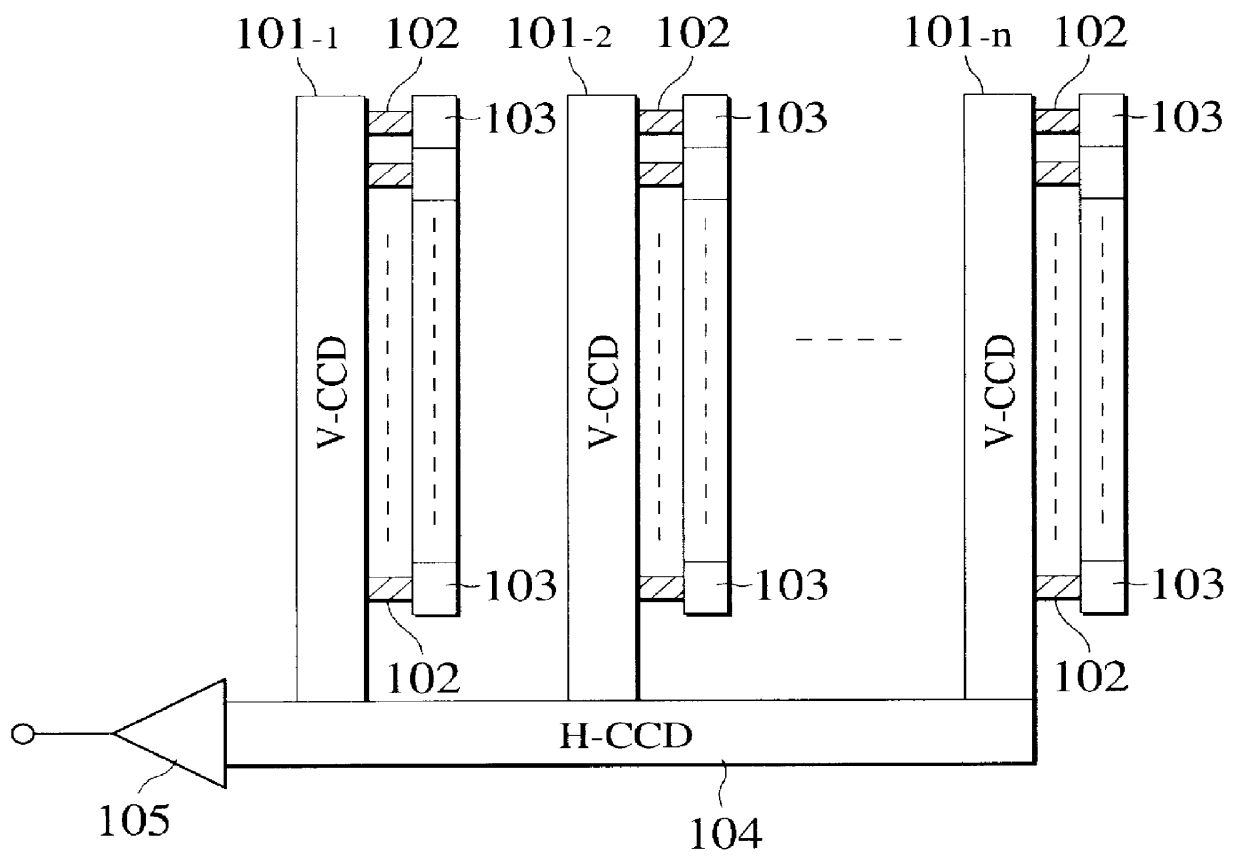 MOS type image sensor