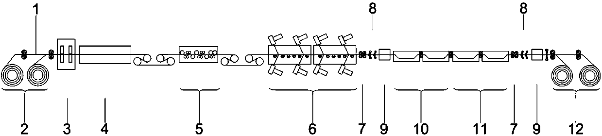 Strip steel surface descaling method and system