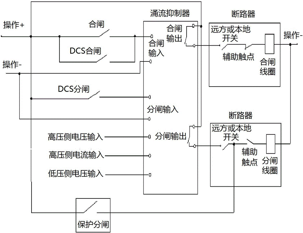 Method and device for controlling switching to standby transformer