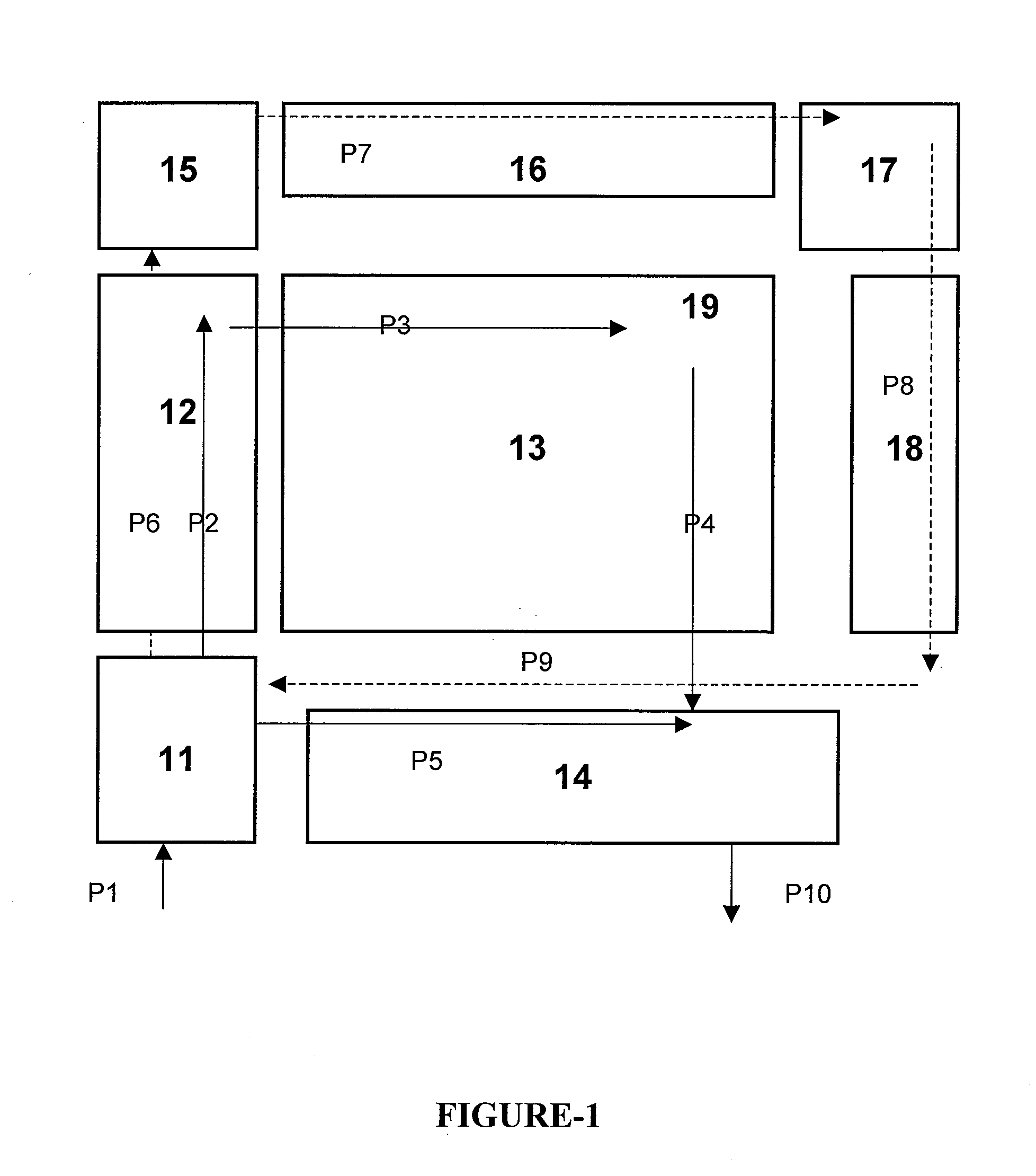 Self-timing read architecture for semiconductor memory and method for providing the same