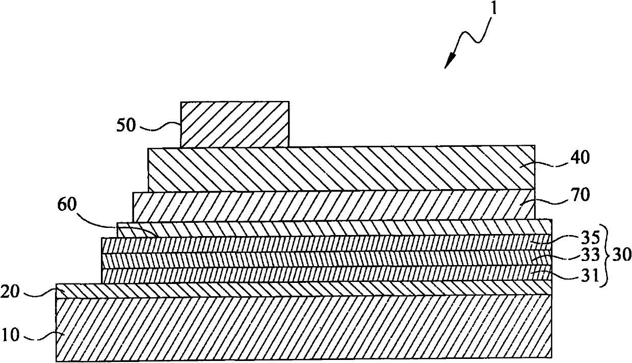 Copper indium diselenide solar cell and production method thereof