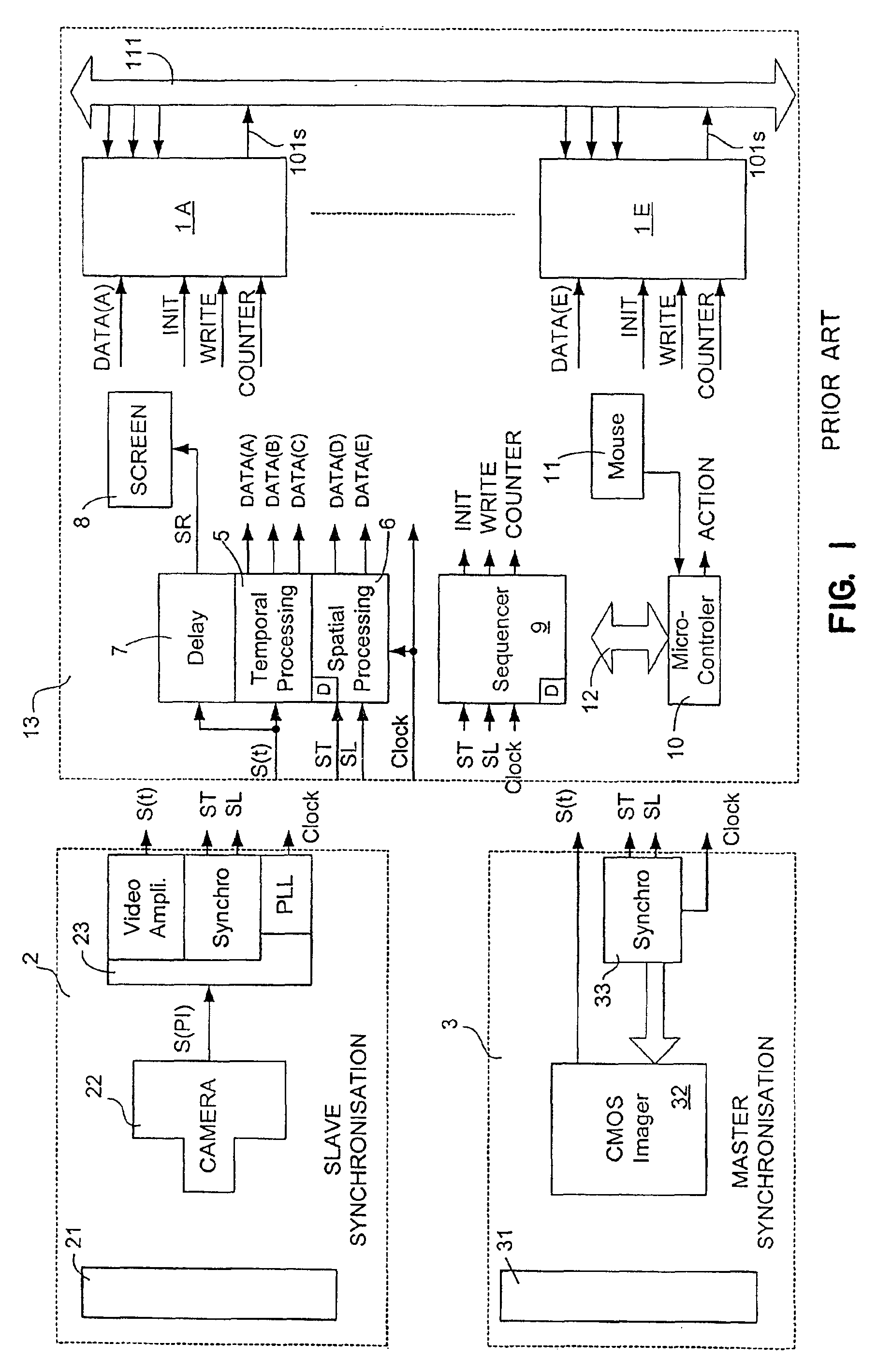 Method and device for perception of an object by its shape, its size and/or its orientation