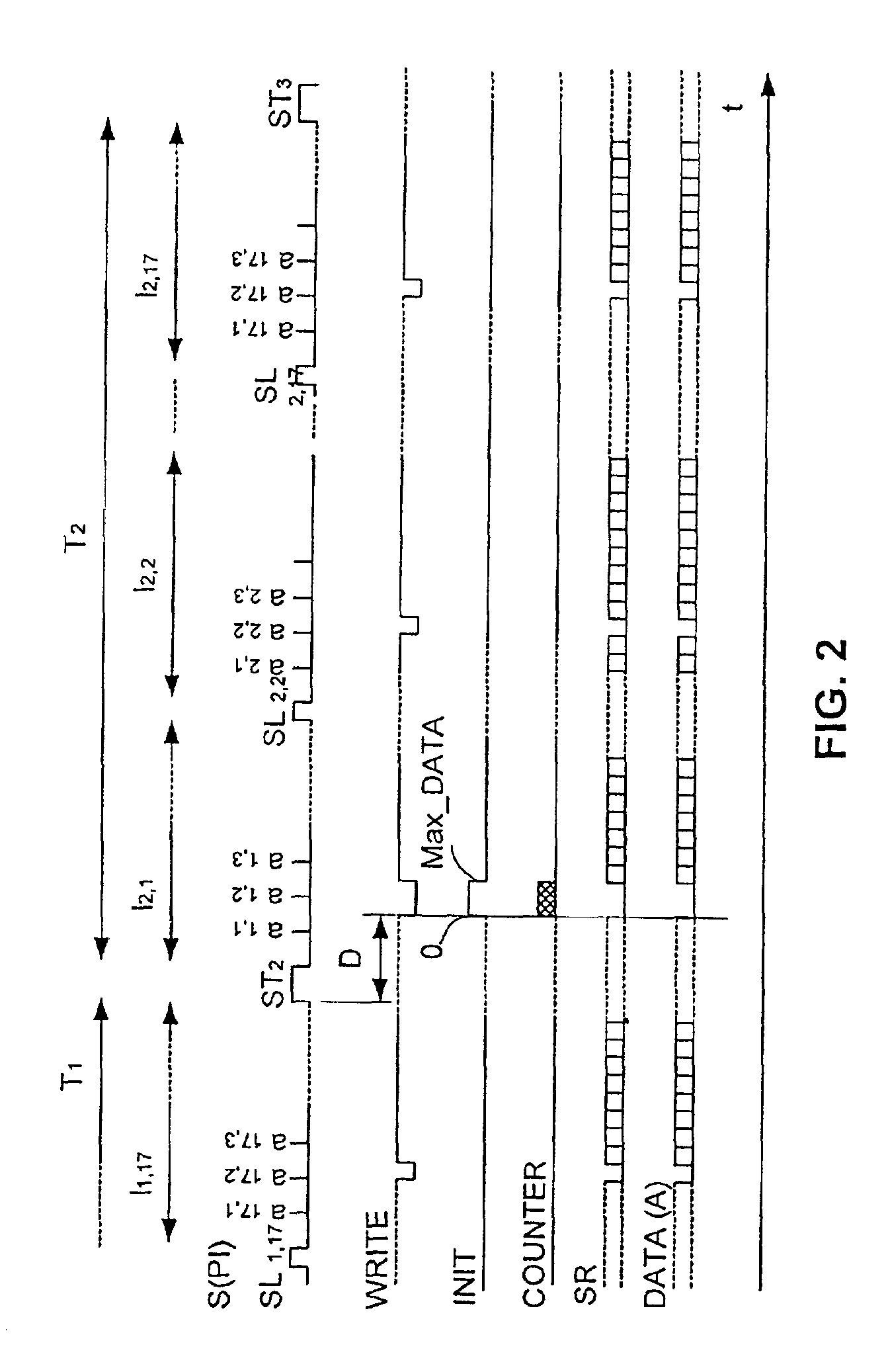 Method and device for perception of an object by its shape, its size and/or its orientation