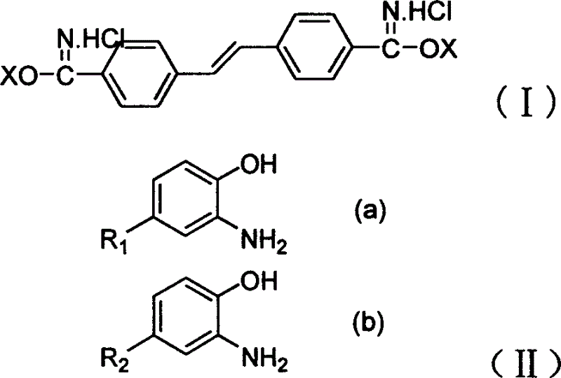 Fluorescent brightening agent and synthesis method of its mixture