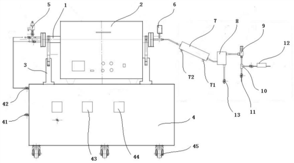 An automatic constant temperature and pressure device in a gas environment