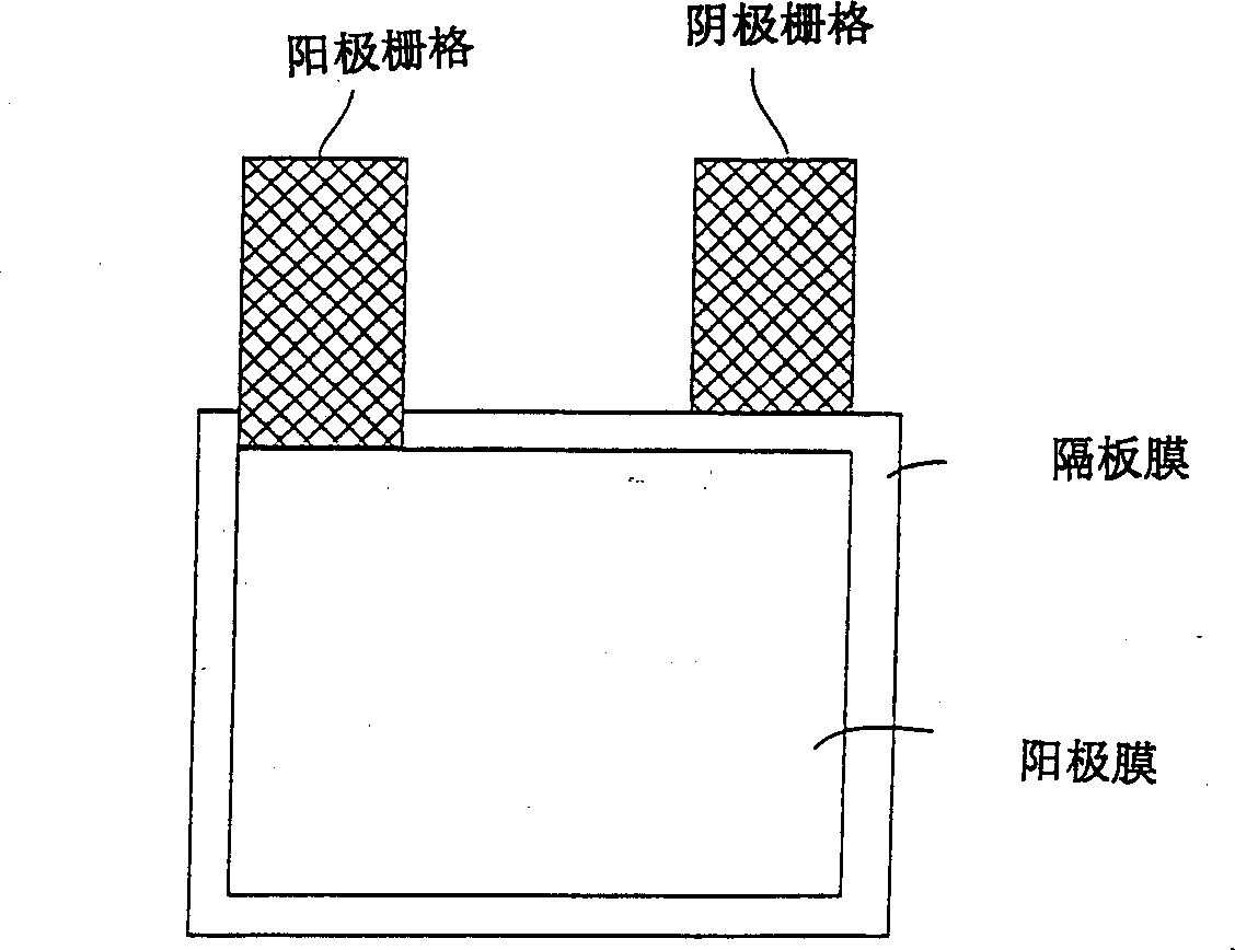 Electrically conductive freestanding microporous polymer sheet