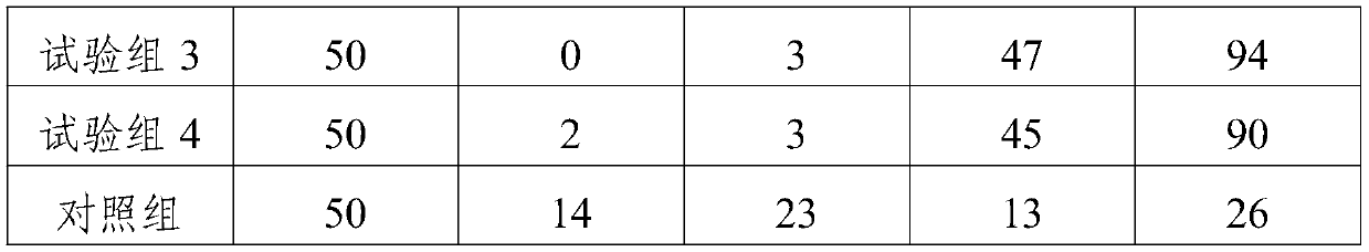 Method for preventing freezing damage of citruses in winter in northern marginal area of citrus planting