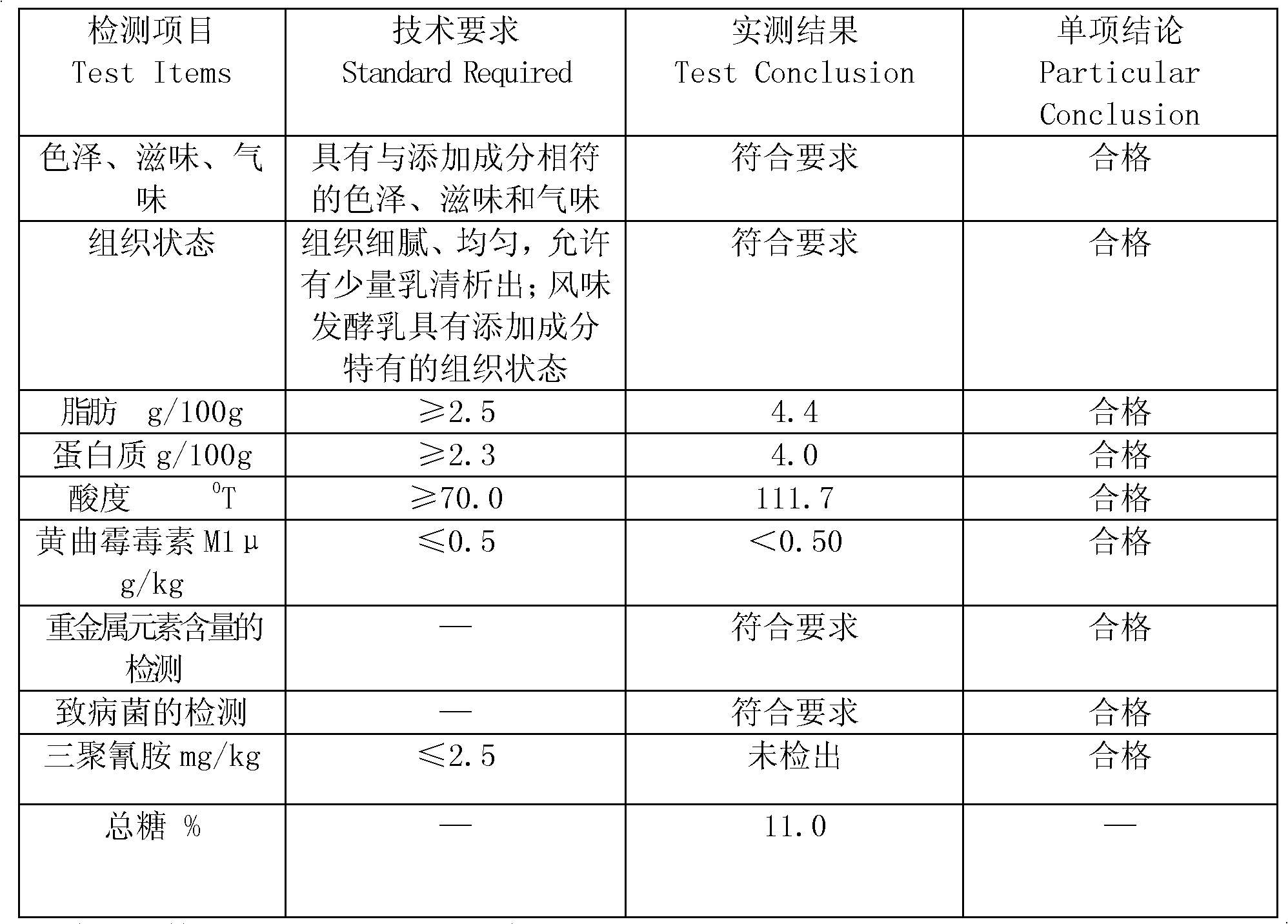 Production process of collagen yoghourt