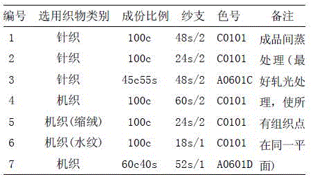 Anti-bleeding digital printing method