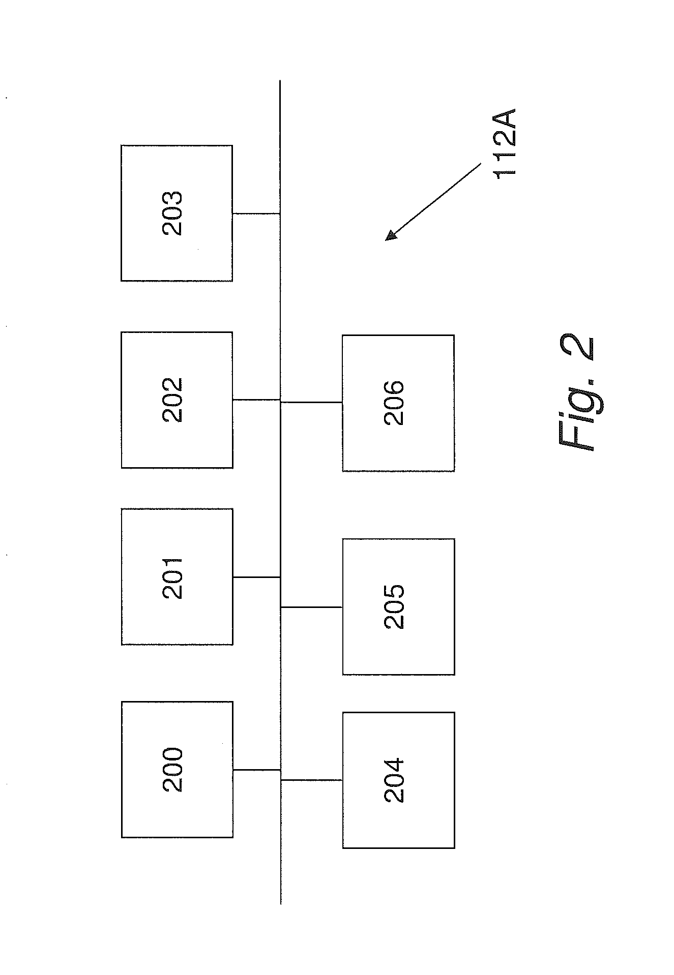 Method and database system for secure storage and communication of information