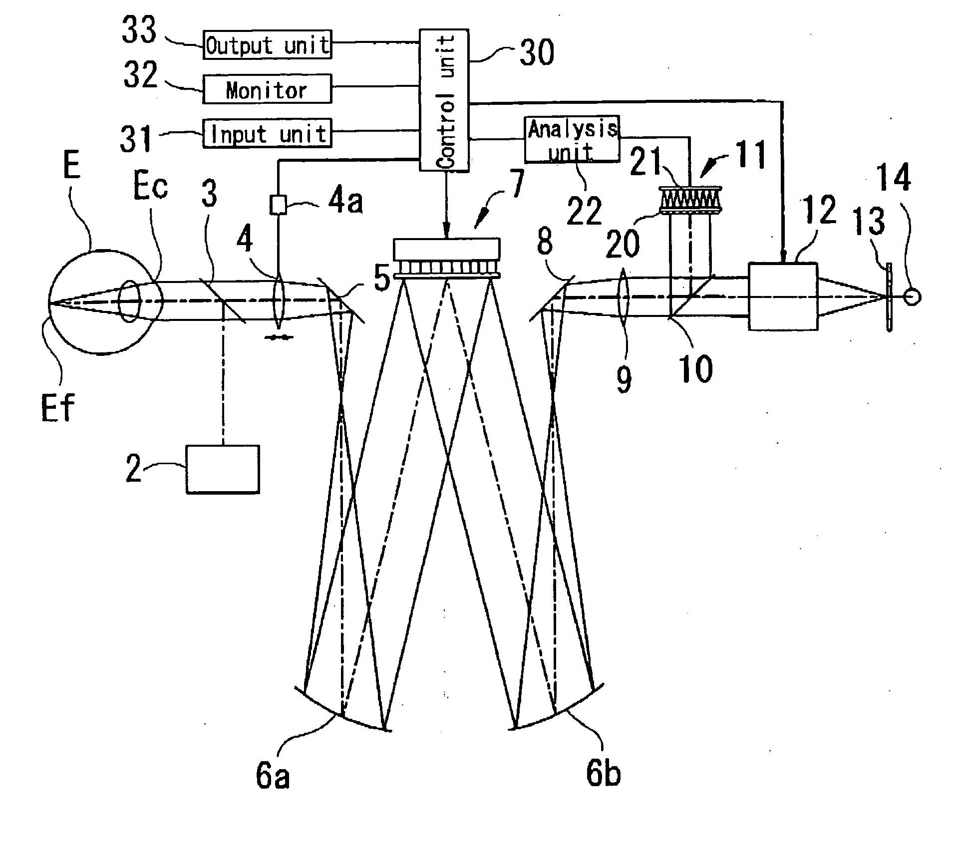 Ophthalmic apparatus