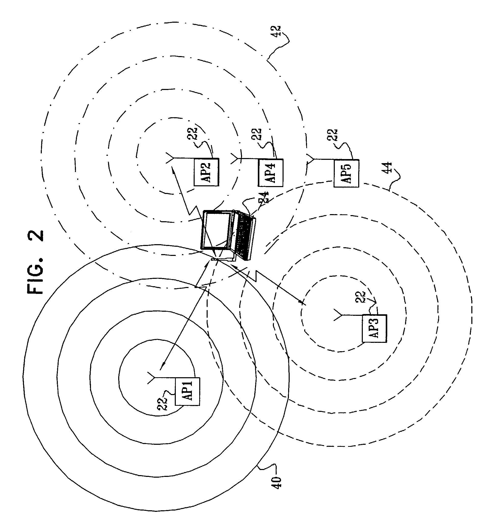 Communication between wireless access points over LAN cabling