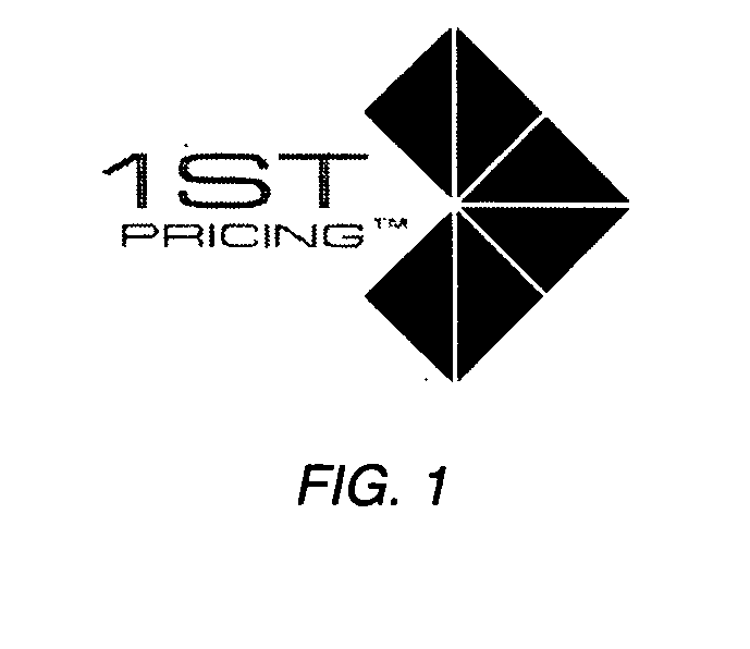 Automated pricing and/or "Green" indicating method and system