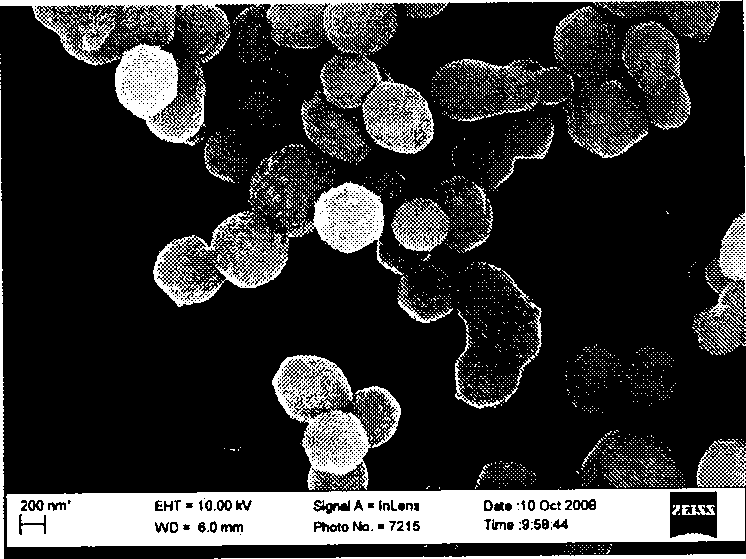 Method for preparing mesoporous titanium silicate molecular sieve