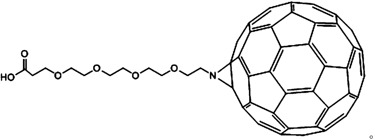 Anti-ageing serum and preparing method thereof