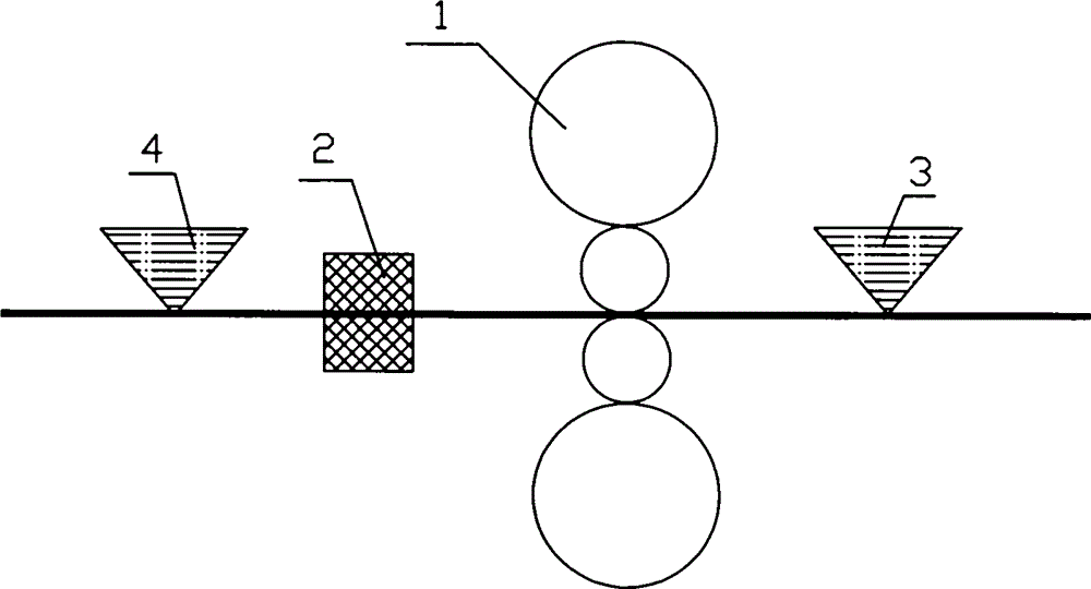 Method for controlling width of hot rolling strip steel