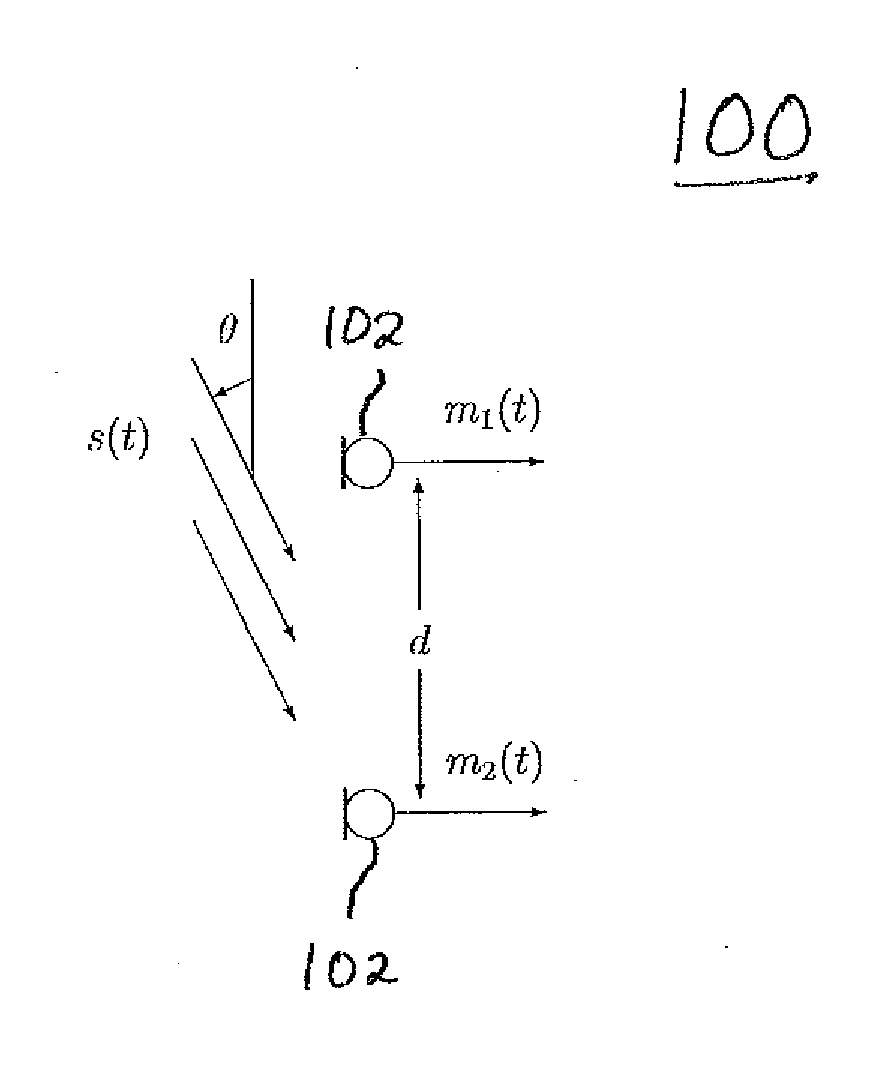 Noise-reducing directional microphone array