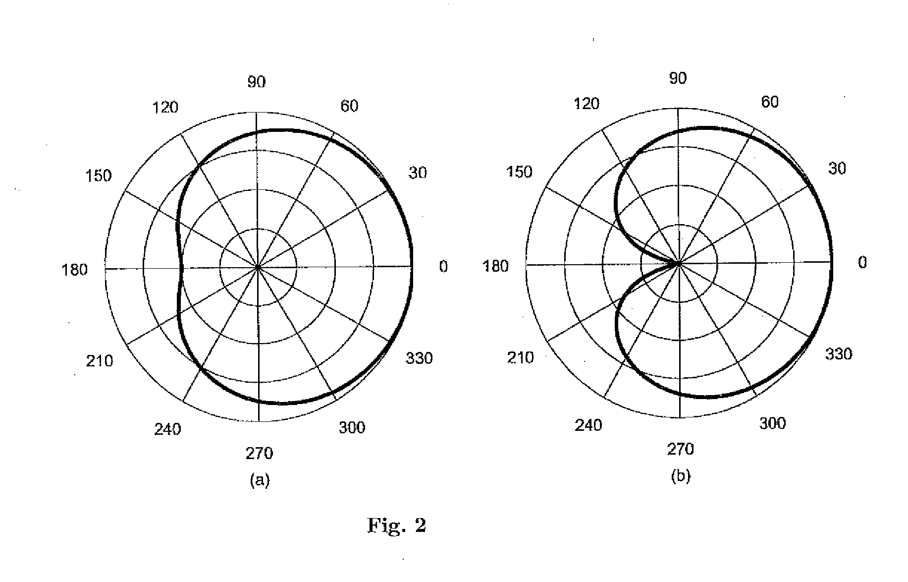 Noise-reducing directional microphone array