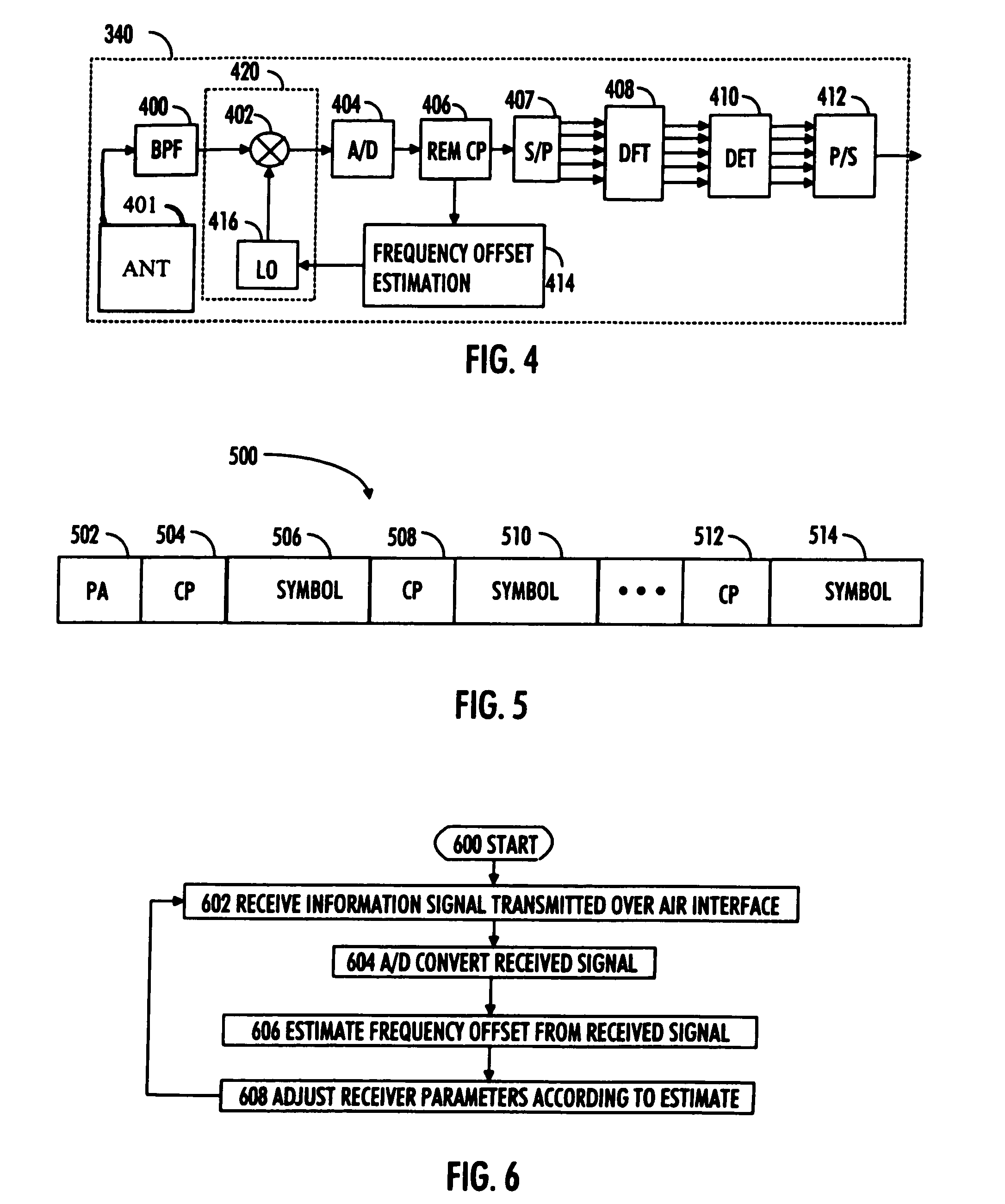 Frequency offset compensation in radio receiver