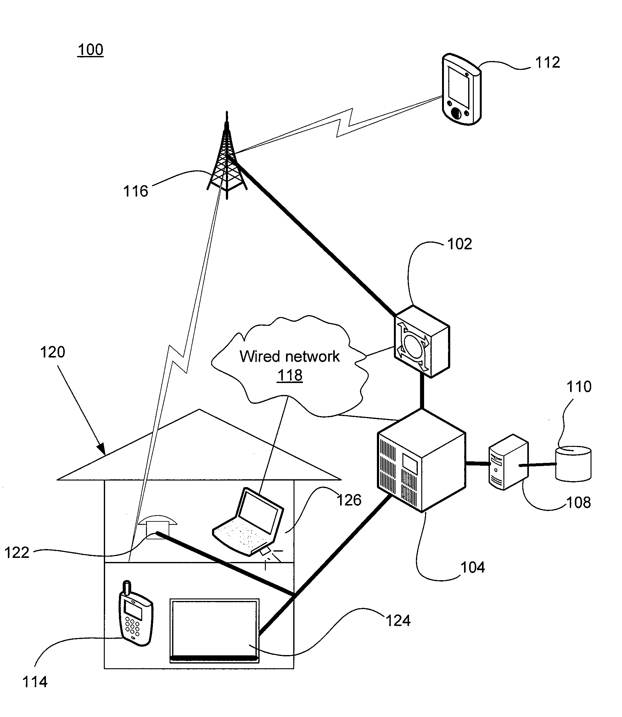 System and method for voice activated provisioning of telecommunication services