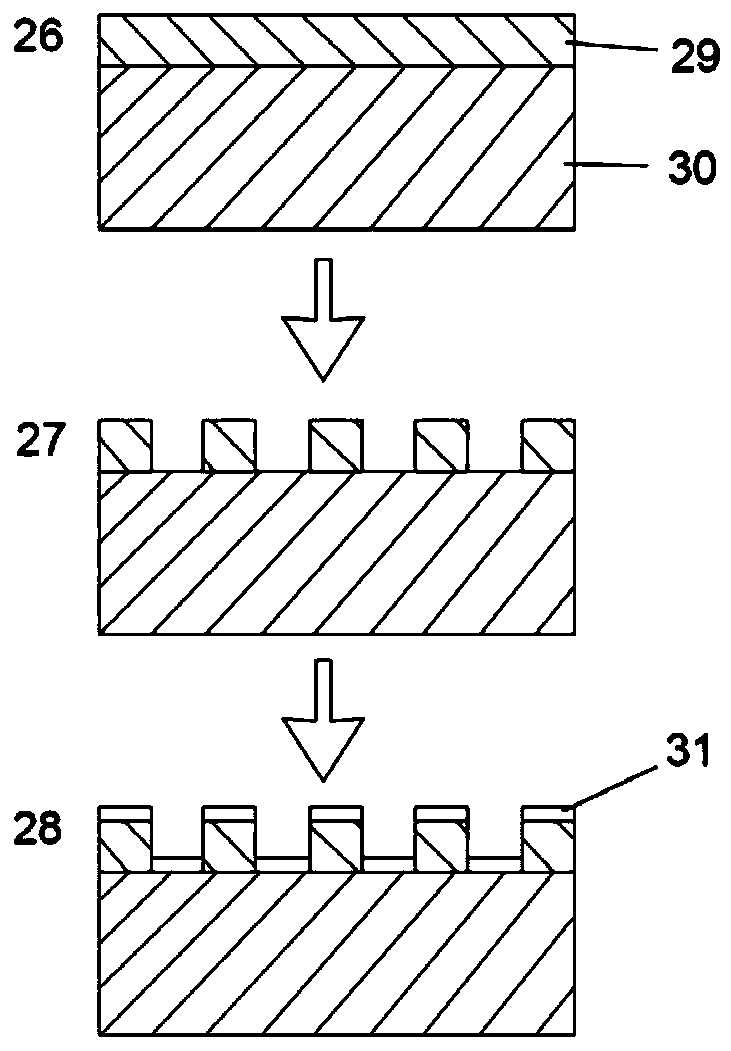 A gold nanoring stacked array substrate with surface-enhanced Raman scattering and its preparation method