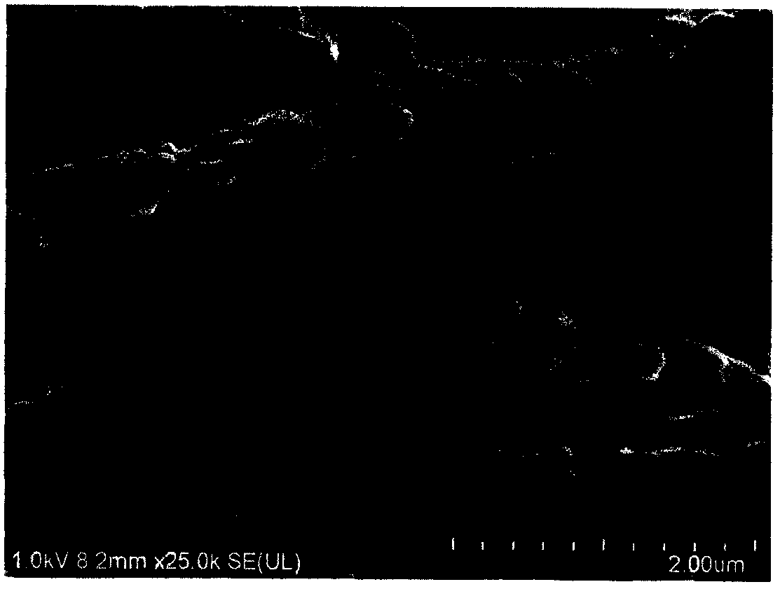 Polymer-based dielectric composite material of silica-coated calcium copper titanate nanofiber, and preparation method thereof