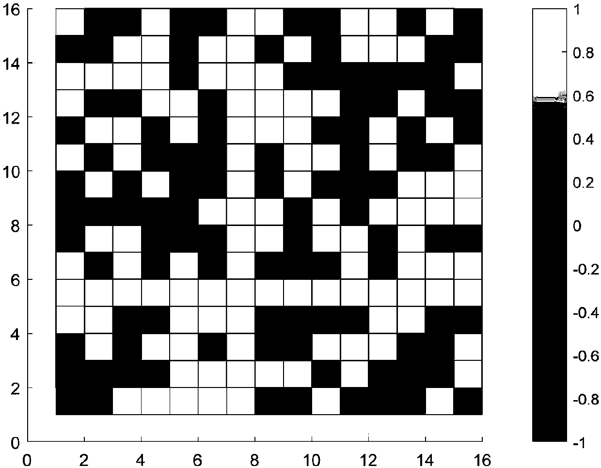 Single-pixel camera system based on multi-mode optical fiber