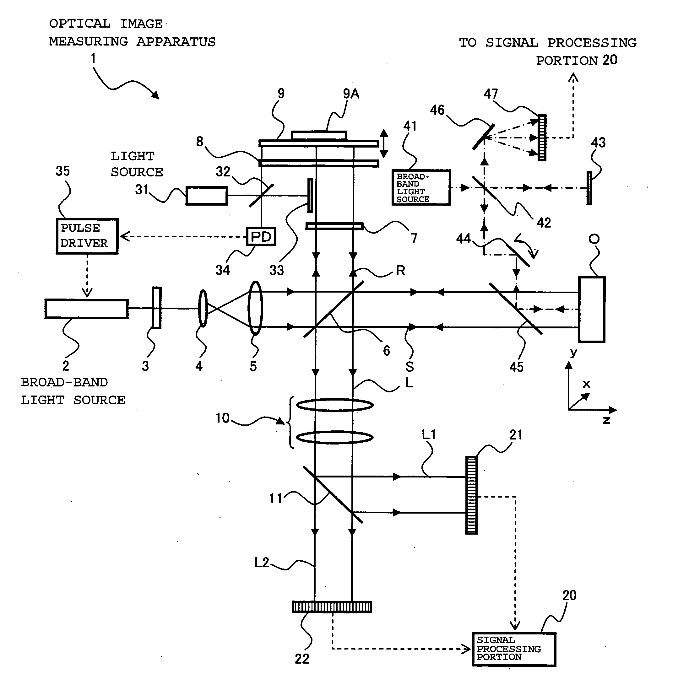 Optical image measuring apparatus and optical image measuring method