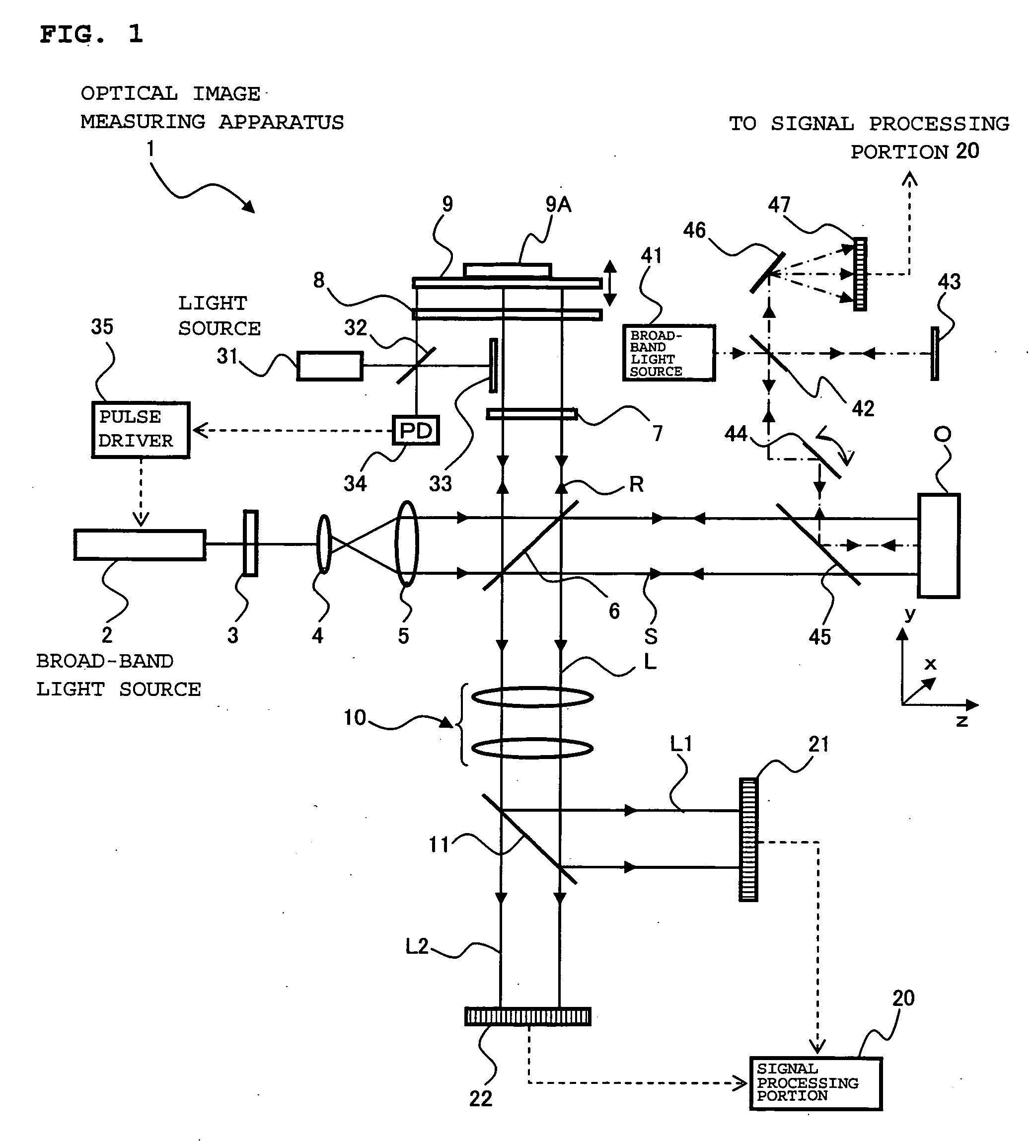 Optical image measuring apparatus and optical image measuring method